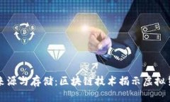 比特币的来源与存储：区